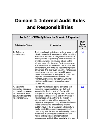 CRMA Exam Study Guide and Practice Questions, 3rd Edition