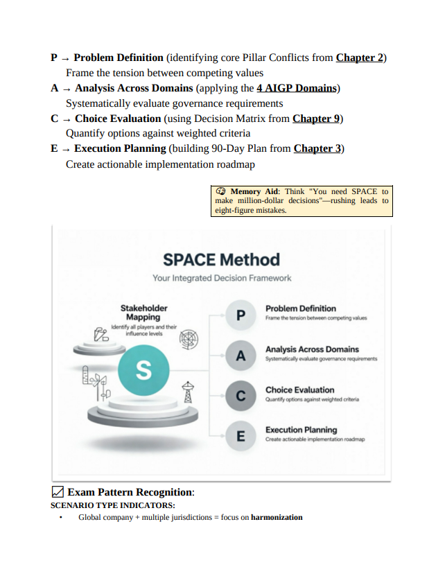 AIGP Certification Exam Study Guide 2026 - Vectorai Prep - Mastery Series