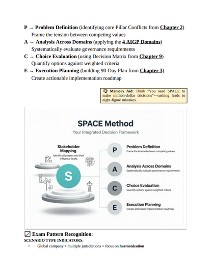 AIGP Certification Exam Study Guide 2026 - Vectorai Prep - Mastery Series