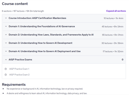 AI Governance Professional (AIGP) Certification Masterclass